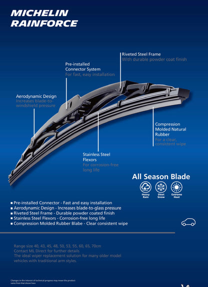 MICHELIN 13919  Traditional Rainforce Wiper Blades 19" - Super Tyre Tec