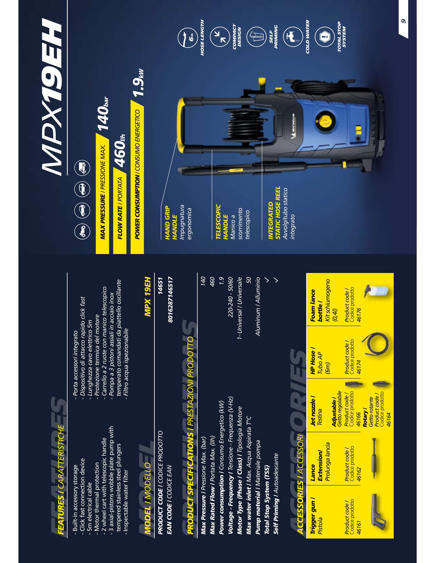 Michelin High pressure Washer MPX19EH